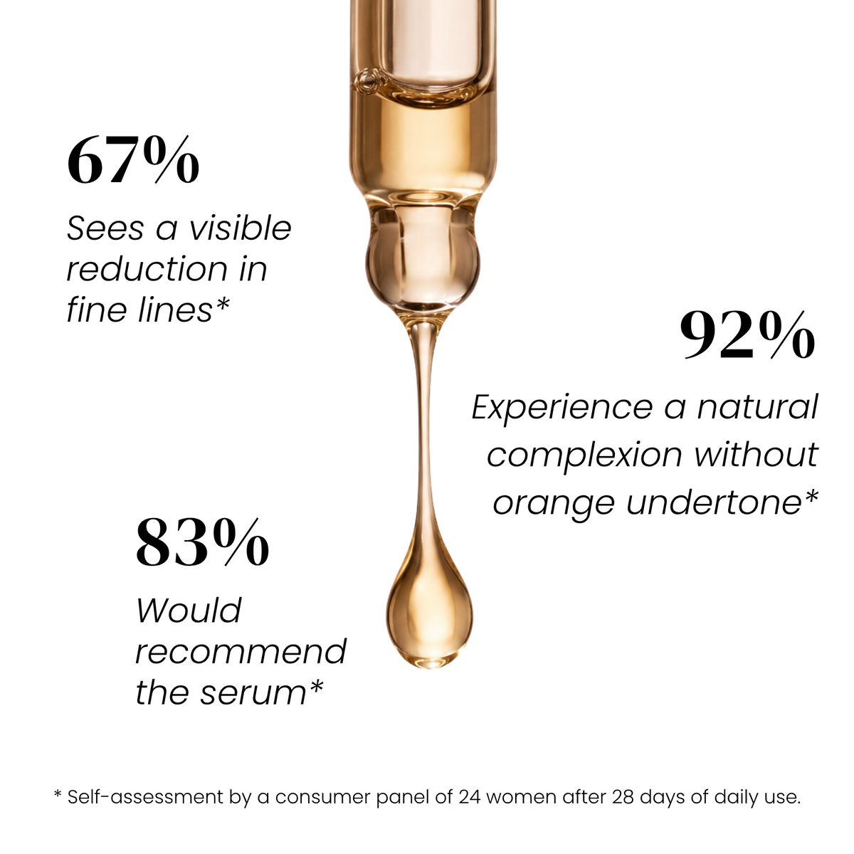NAD+ Radiance Serum