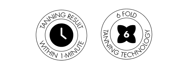 RÉSULTAT EN 1 MINUTE
